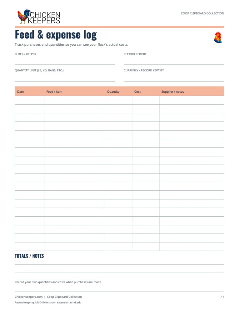 Preview of the feed and expense log